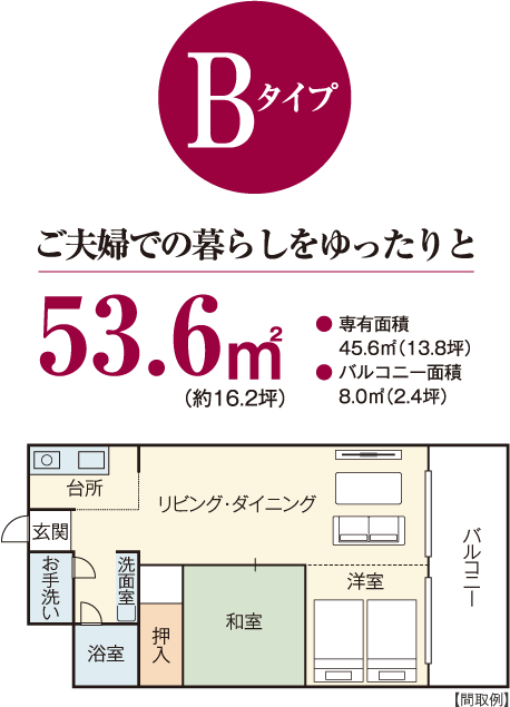 Bタイプ