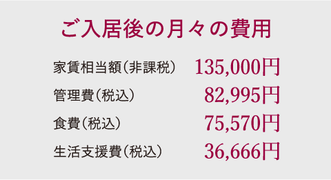 ご入居時の費用